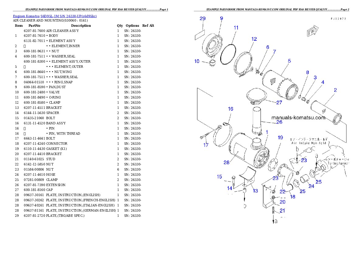 Protected: S6D95L-1M S/N 26330-UP Partsbook