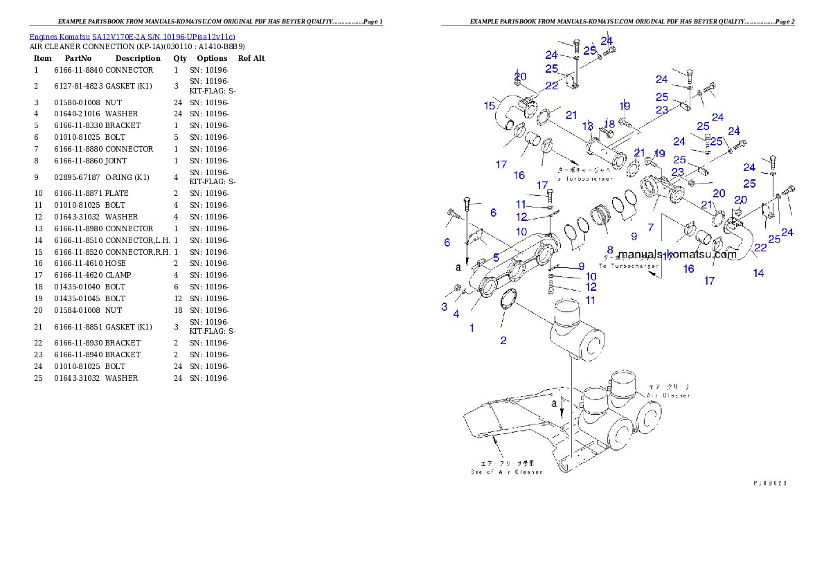 Protected: SA12V170E-2A S/N 10196-UP Partsbook