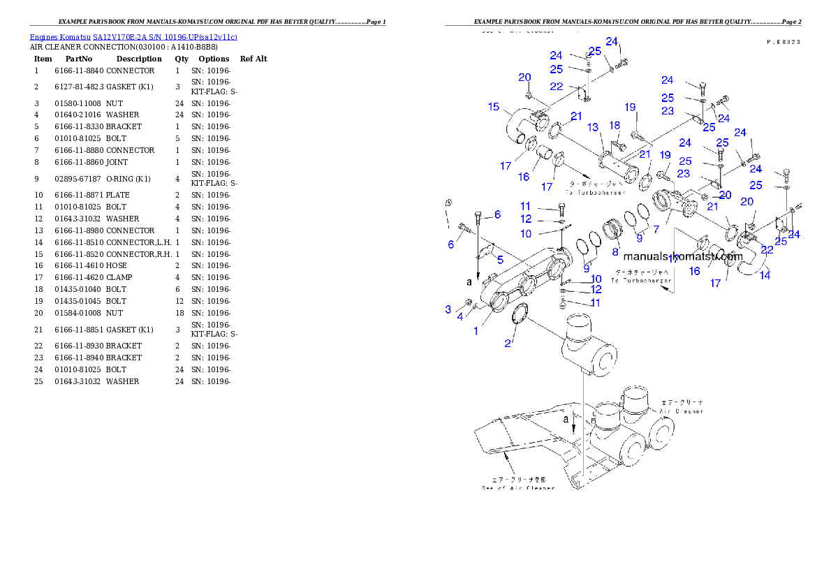 Protected: SA12V170E-2A S/N 10196-UP Partsbook