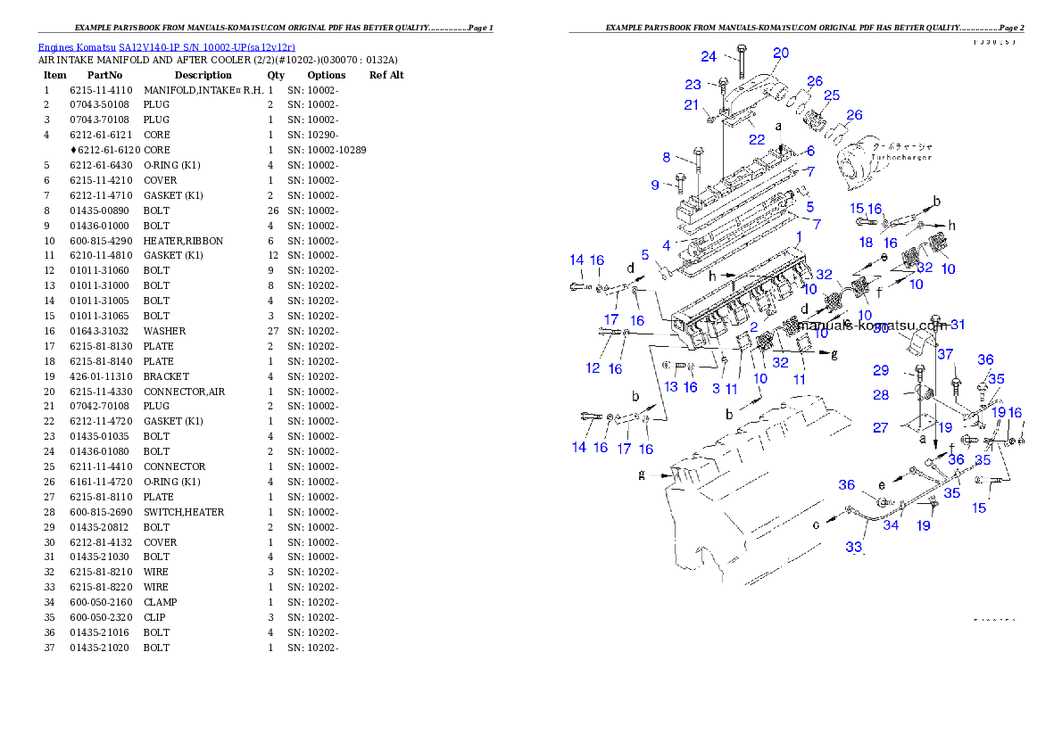 Protected: SA12V140-1P S/N 10002-UP Partsbook