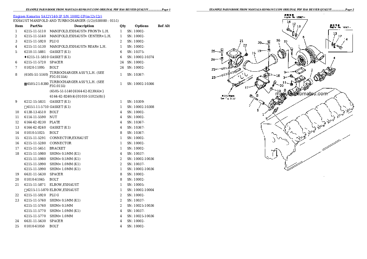 Protected: SA12V140-1P S/N 10002-UP Partsbook