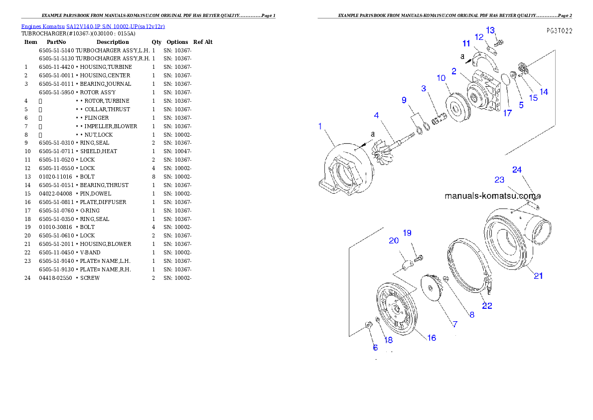 Protected: SA12V140-1P S/N 10002-UP Partsbook