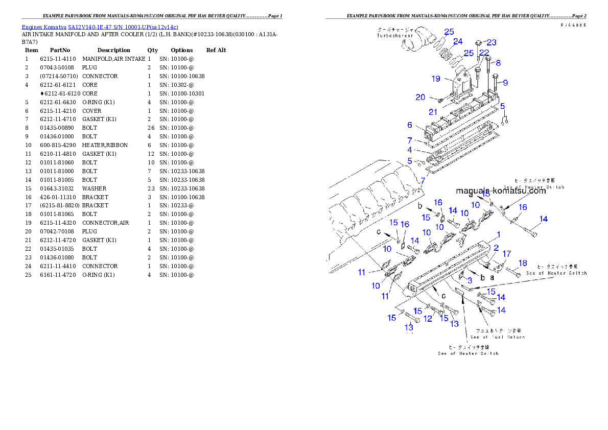 Protected: SA12V140-1E-47 S/N 10001-UP Partsbook