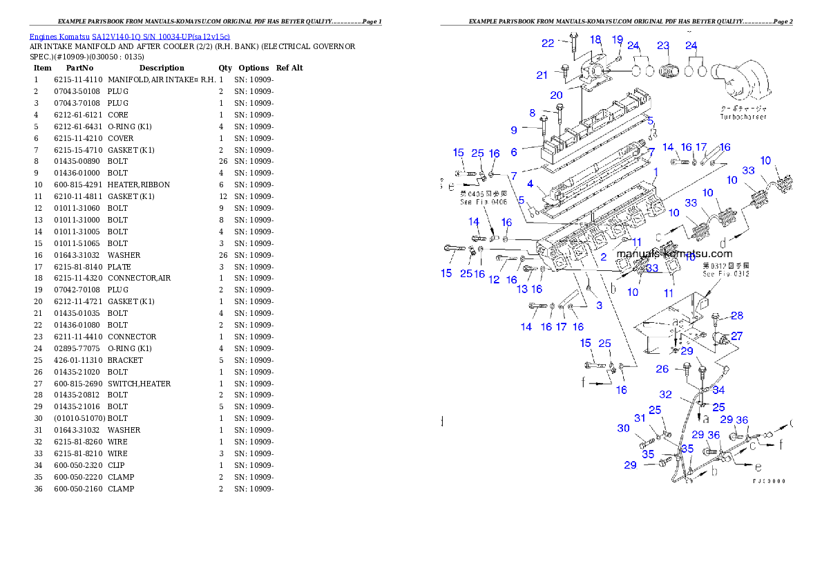 Protected: SA12V140-1Q S/N 10034-UP Partsbook