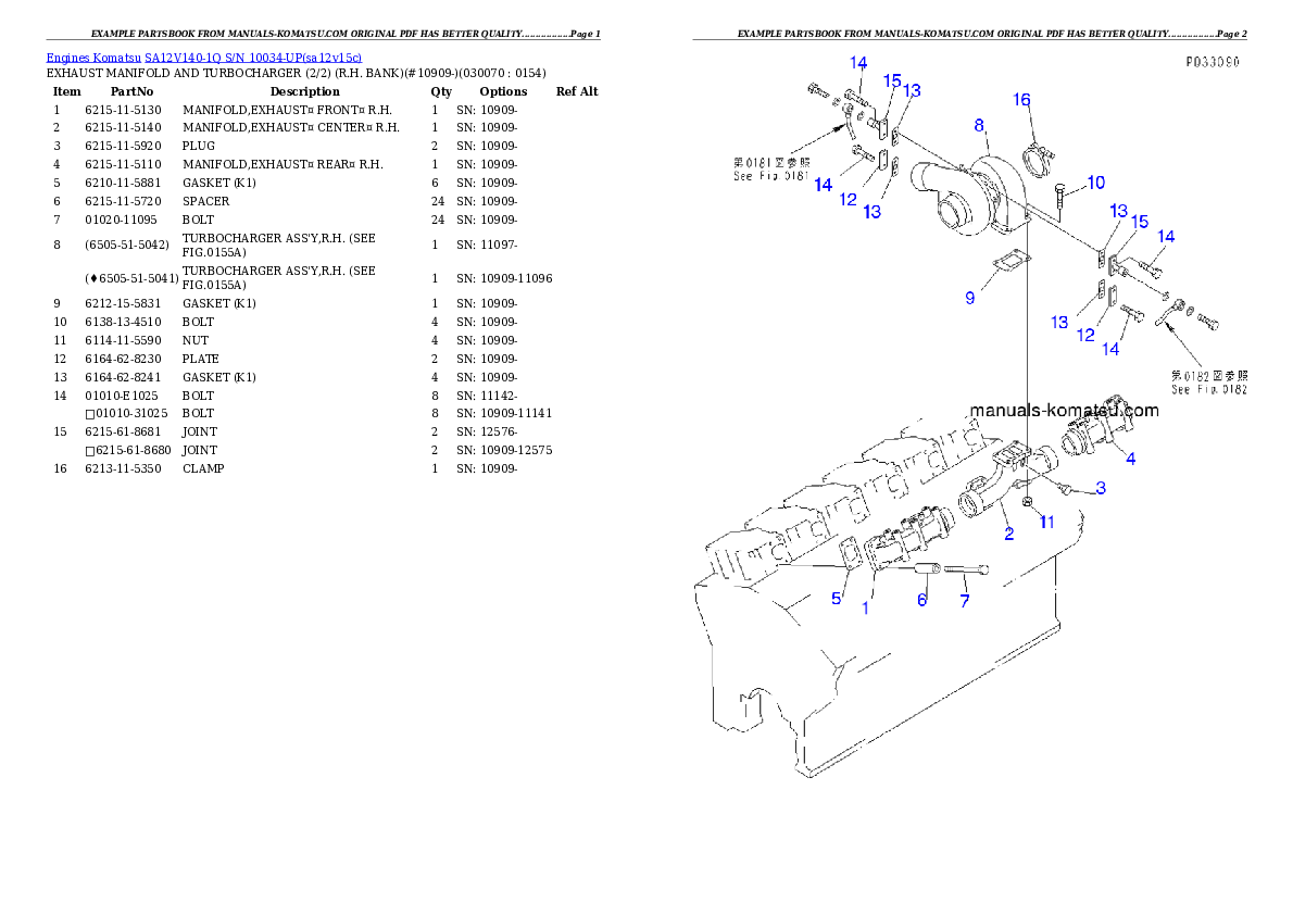 Protected: SA12V140-1Q S/N 10034-UP Partsbook