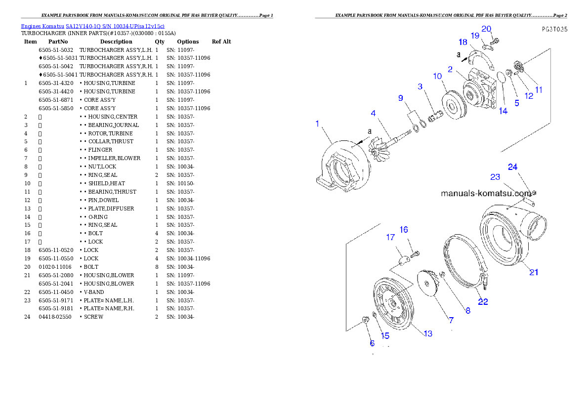 Protected: SA12V140-1Q S/N 10034-UP Partsbook