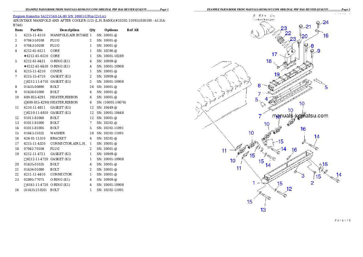 Protected: SA12V140-1A-80 S/N 10001-UP Partsbook
