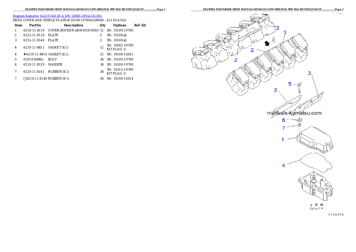Protected: SA12V140-1E-A S/N 10001-UP Partsbook