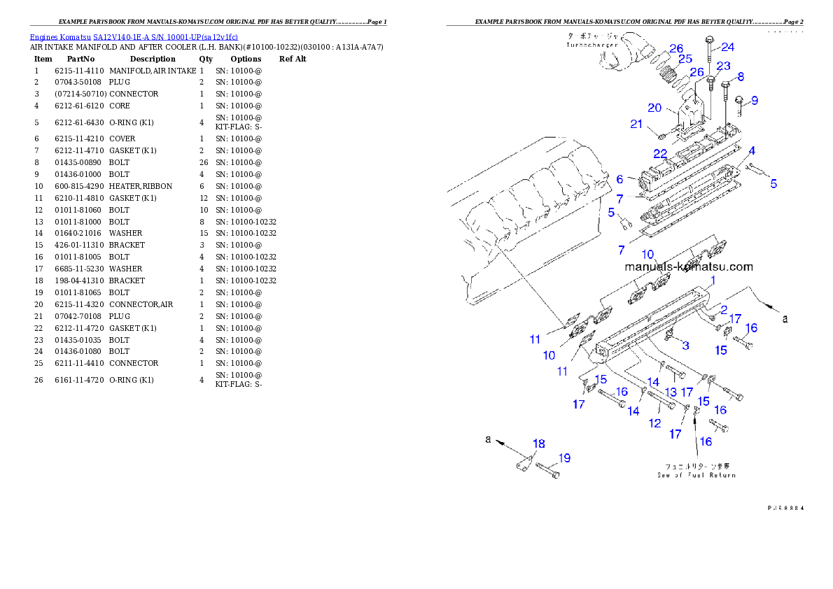 Protected: SA12V140-1E-A S/N 10001-UP Partsbook