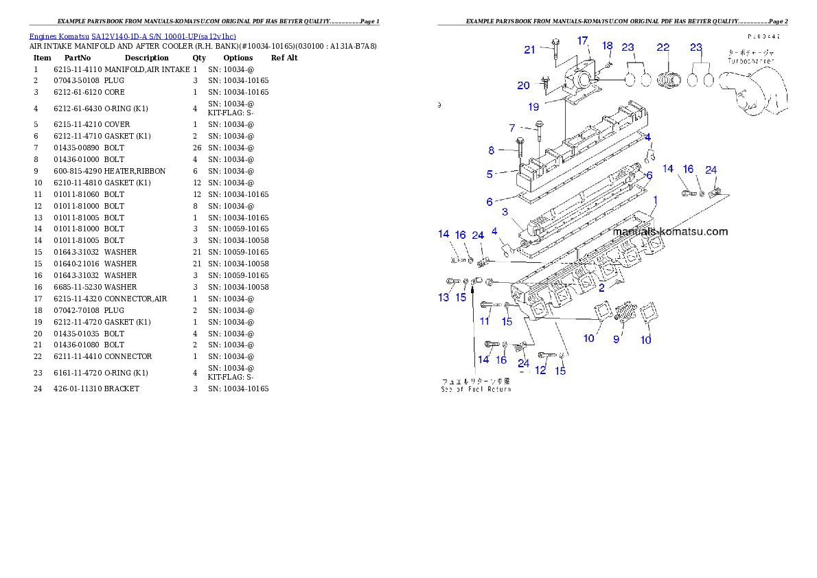 Protected: SA12V140-1D-A S/N 10001-UP Partsbook