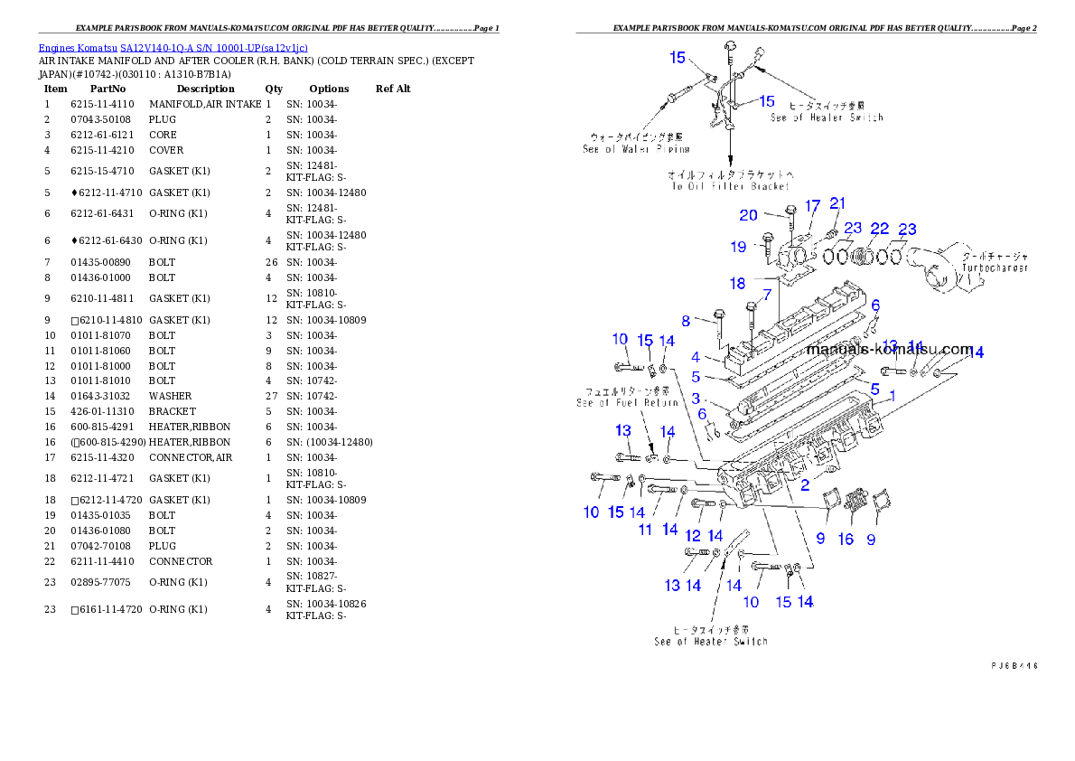 Protected: SA12V140-1Q-A S/N 10001-UP Partsbook