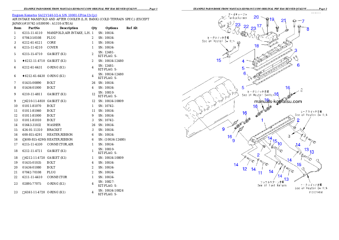Protected: SA12V140-1Q-A S/N 10001-UP Partsbook