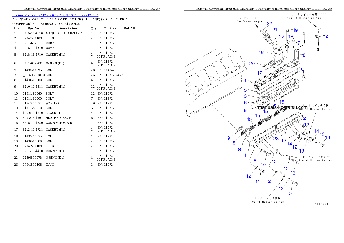 Protected: SA12V140-1R-A S/N 10001-UP Partsbook