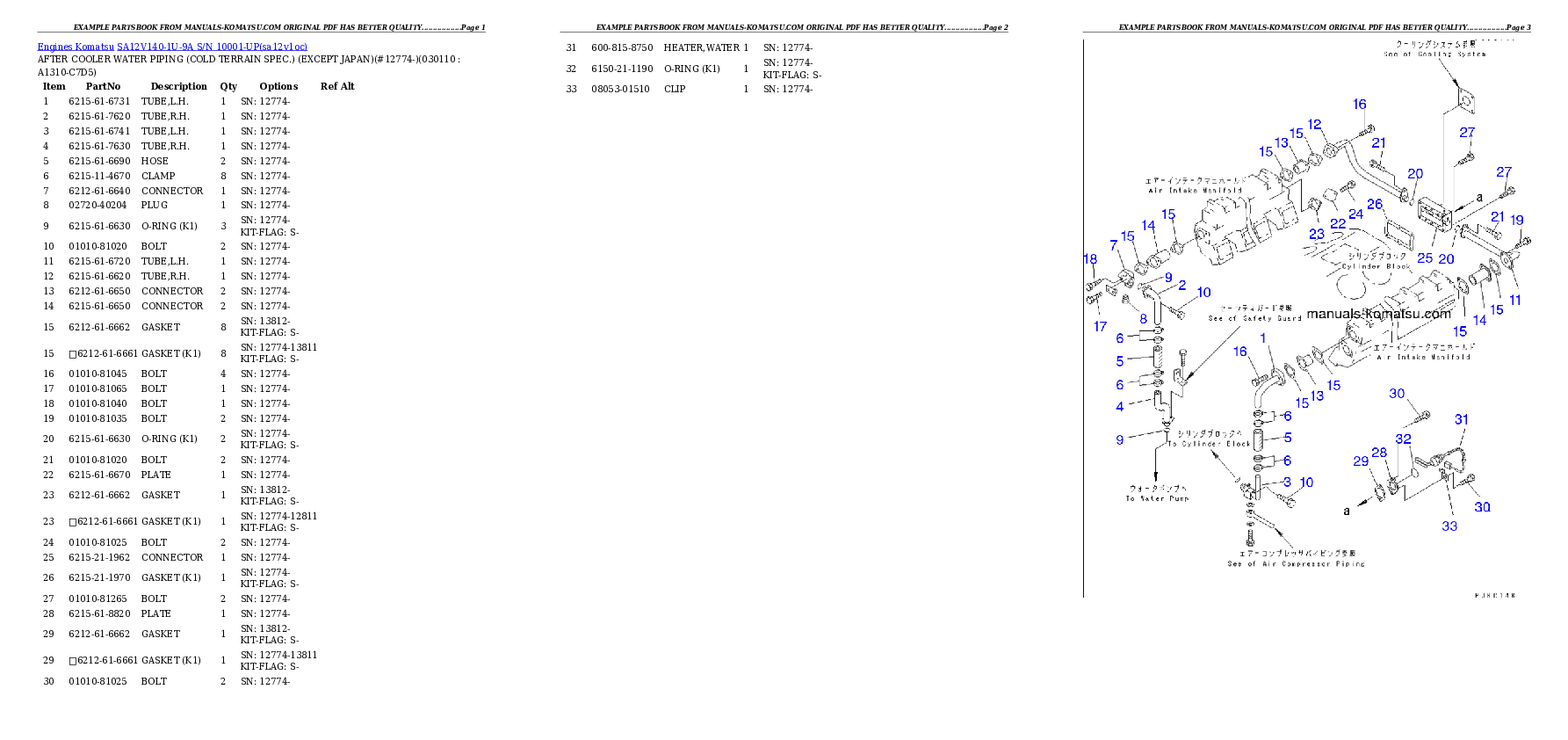 Protected: SA12V140-1U-9A S/N 10001-UP Partsbook