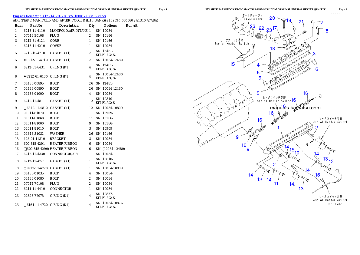 Protected: SA12V140-1U-9A S/N 10001-UP Partsbook