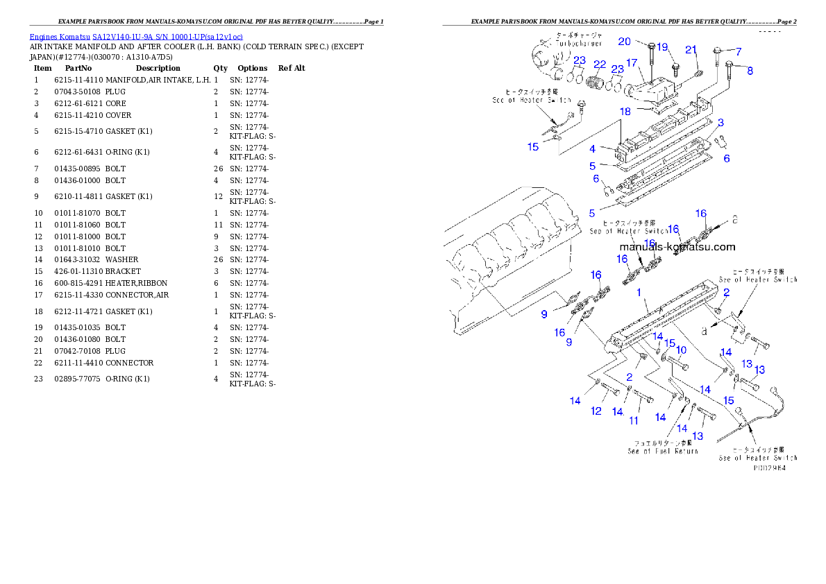 Protected: SA12V140-1U-9A S/N 10001-UP Partsbook