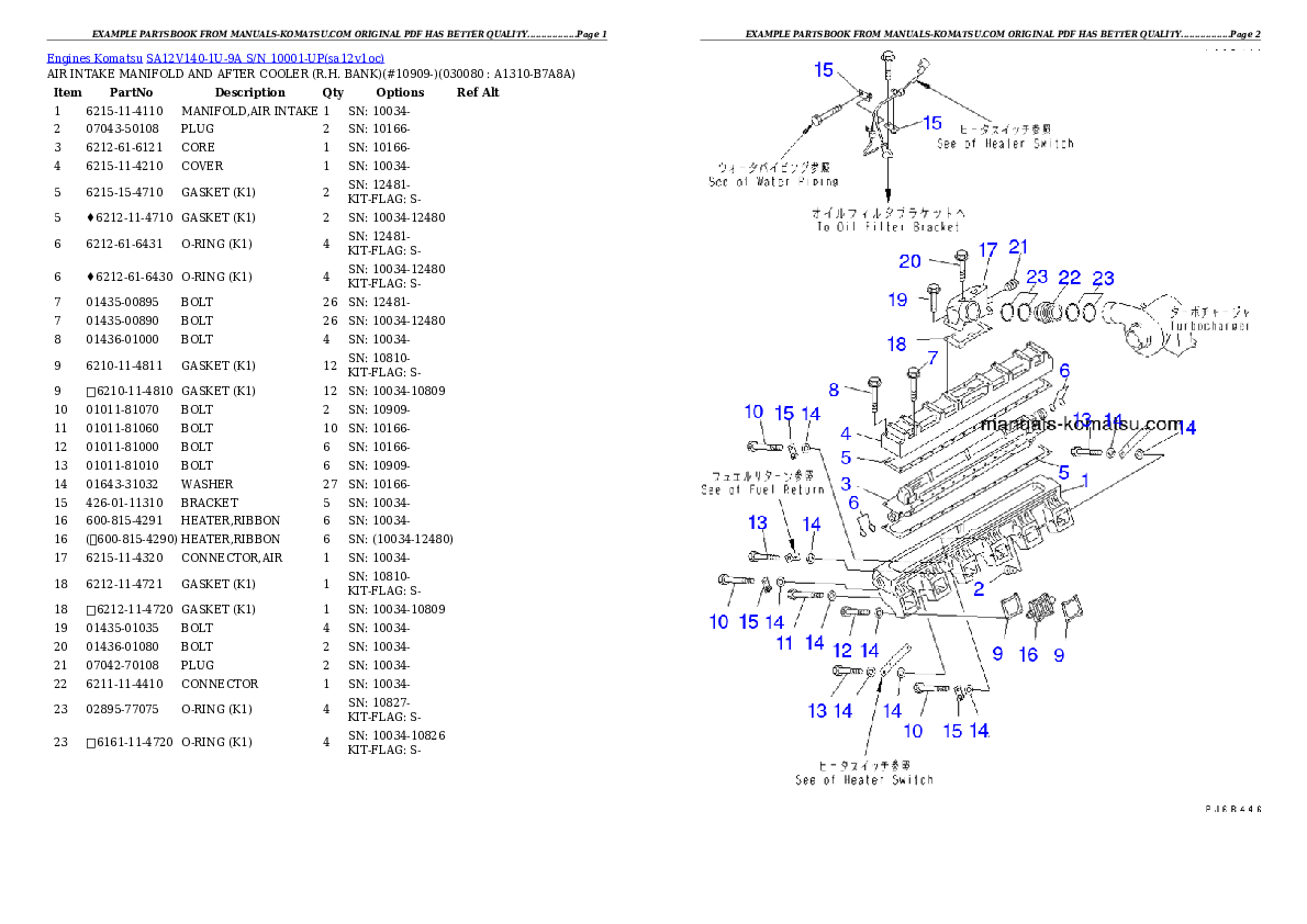 Protected: SA12V140-1U-9A S/N 10001-UP Partsbook