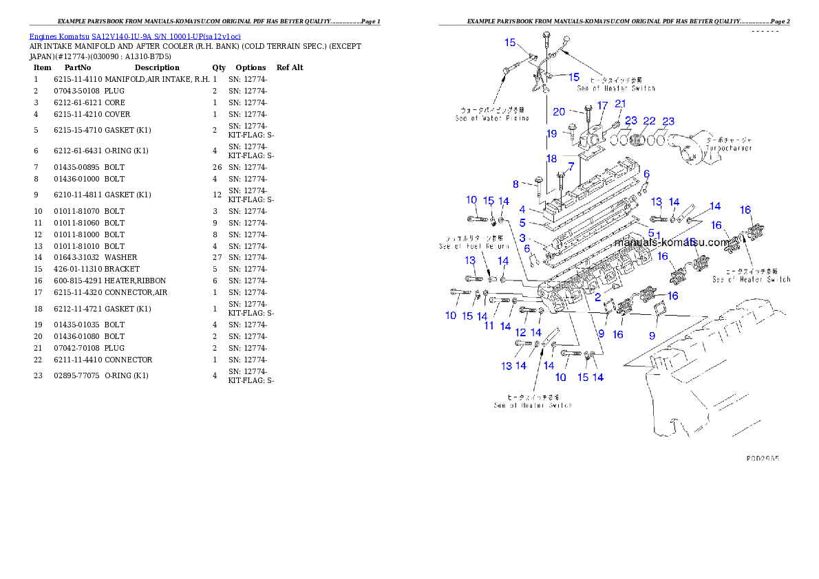Protected: SA12V140-1U-9A S/N 10001-UP Partsbook