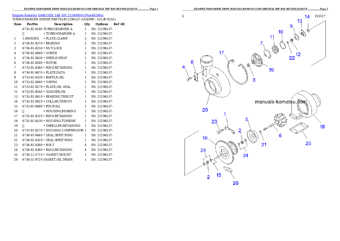 Protected: SA6D102E-1AB S/N 21180000-UP Partsbook