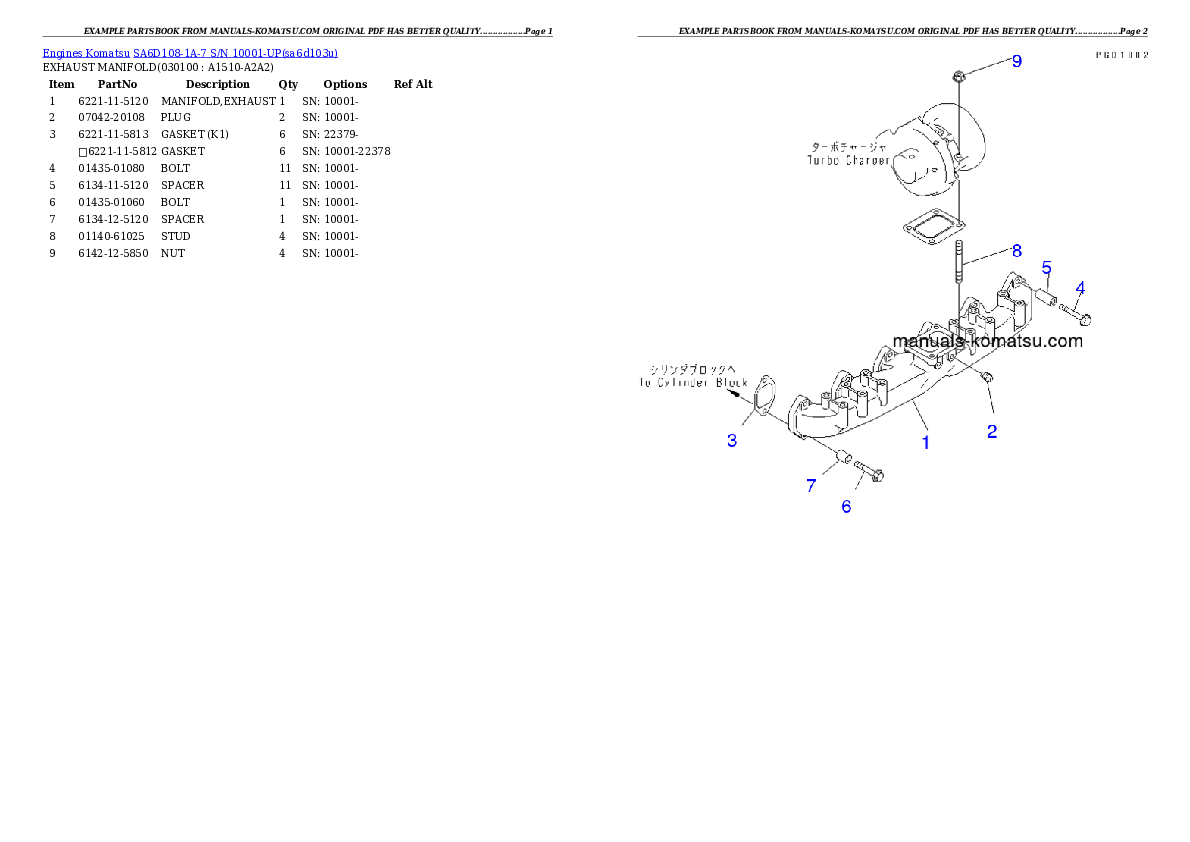 Protected: SA6D108-1A-7 S/N 10001-UP Partsbook