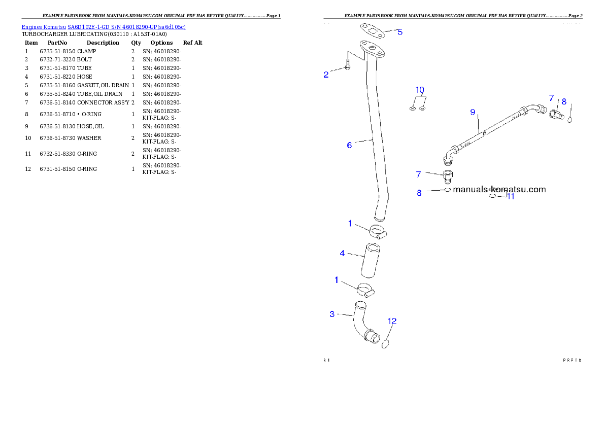 Protected: SA6D102E-1-GD S/N 46018290-UP Partsbook