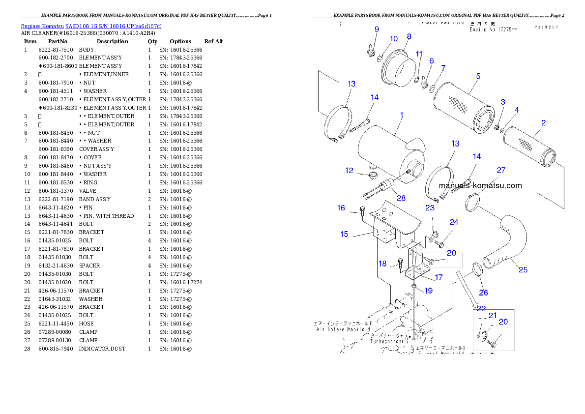 Protected: SA6D108-1G S/N 16016-UP Partsbook