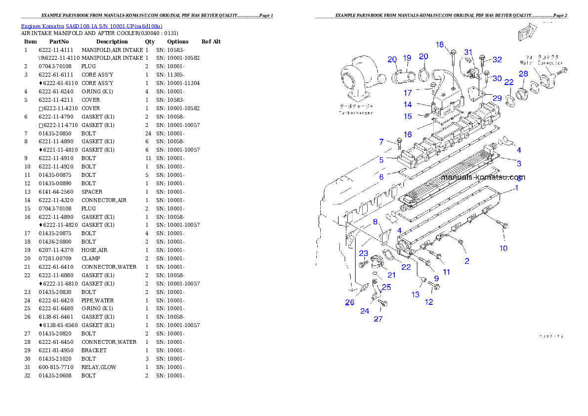 Protected: SA6D108-1A S/N 10001-UP Partsbook