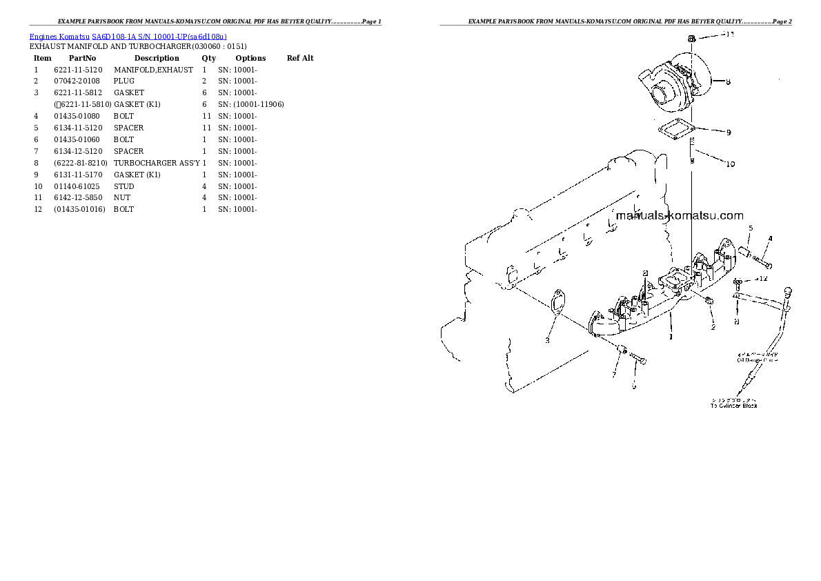 Protected: SA6D108-1A S/N 10001-UP Partsbook