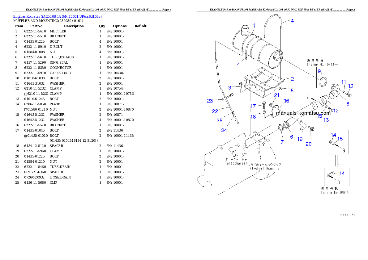 Protected: SA6D108-1A S/N 10001-UP Partsbook