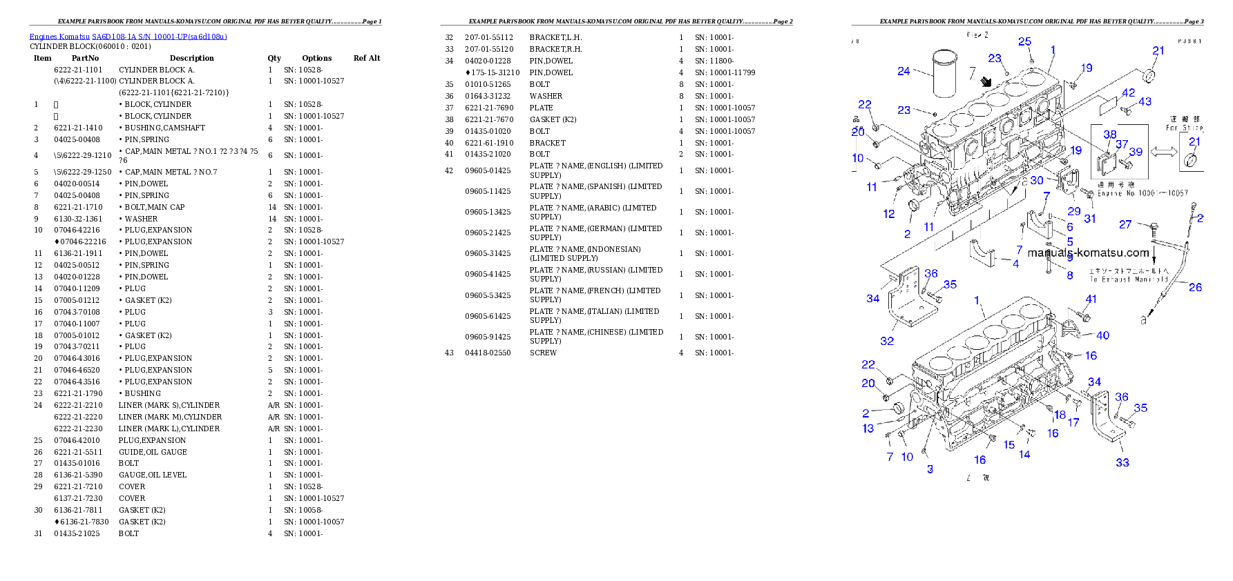 Protected: SA6D108-1A S/N 10001-UP Partsbook