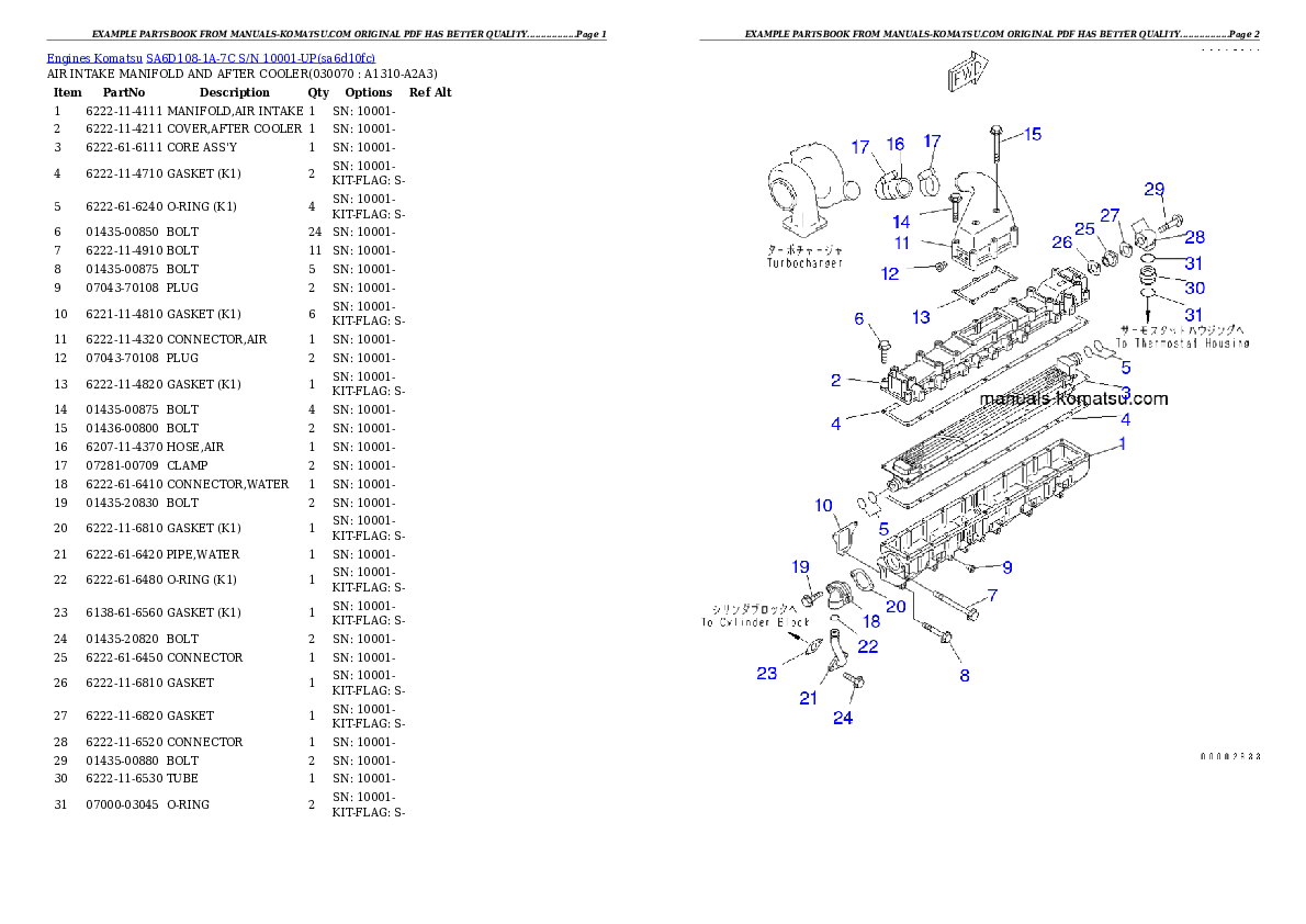 Protected: SA6D108-1A-7C S/N 10001-UP Partsbook