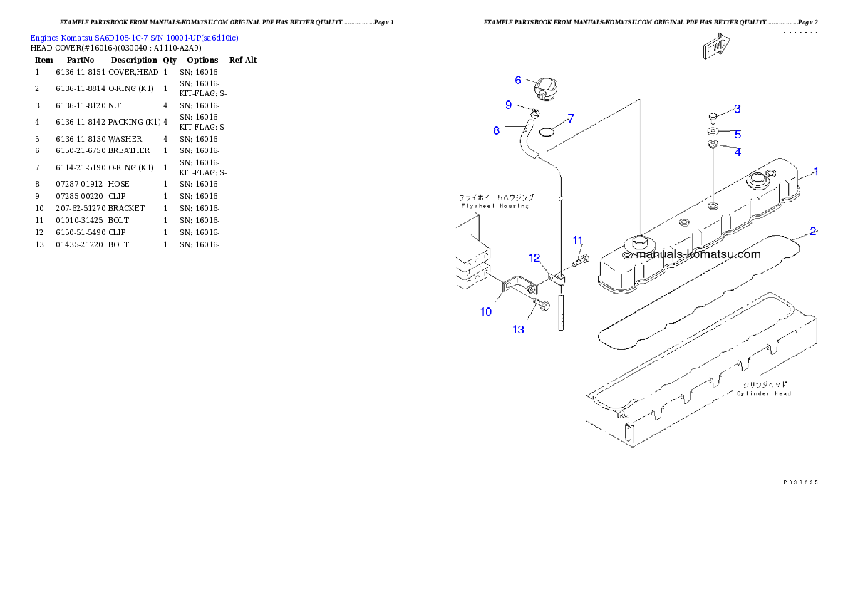 Protected: SA6D108-1G-7 S/N 10001-UP Partsbook