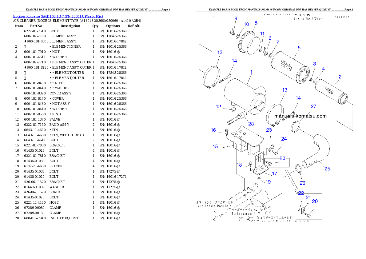 Protected: SA6D108-1G-7 S/N 10001-UP Partsbook