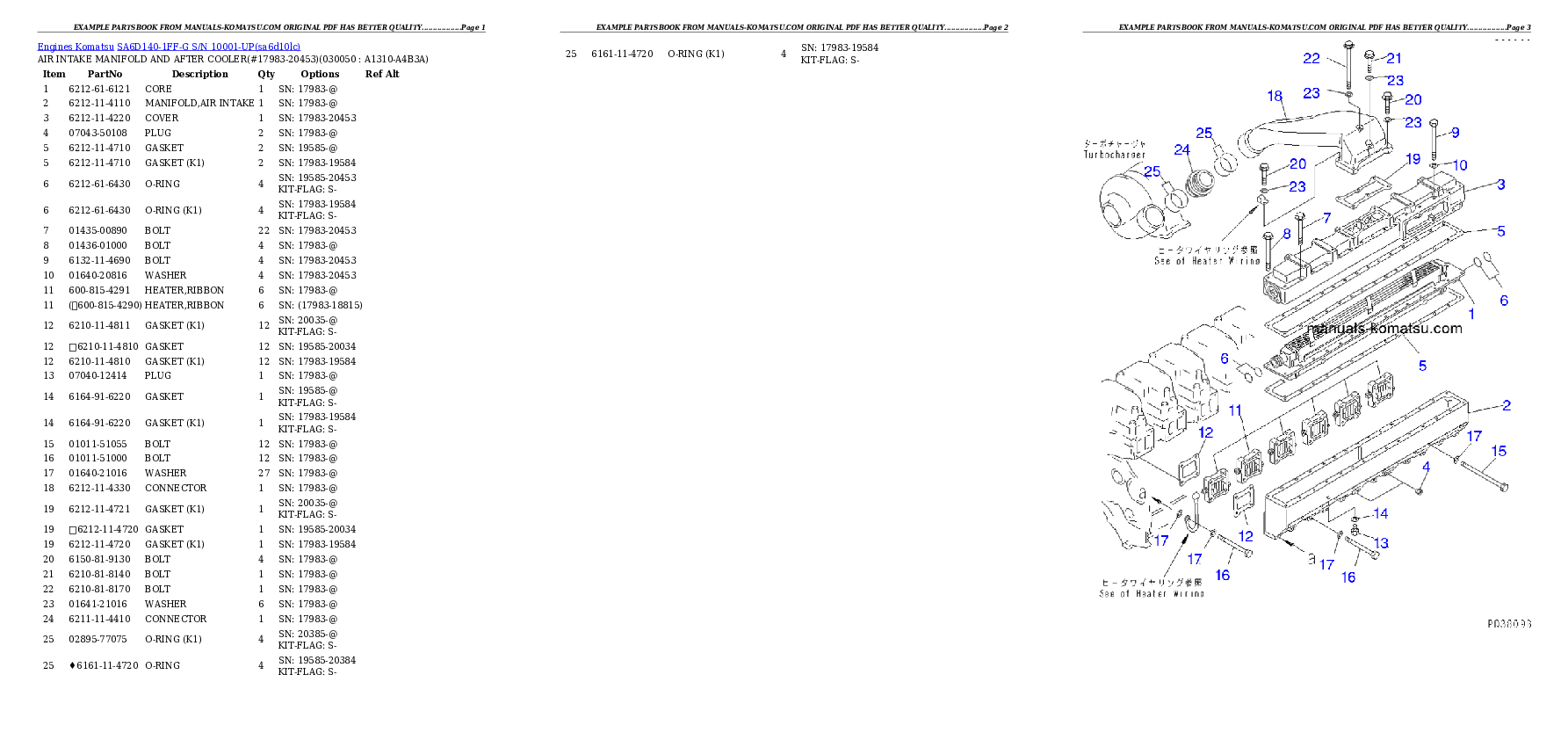 Protected: SA6D140-1FF-G S/N 10001-UP Partsbook