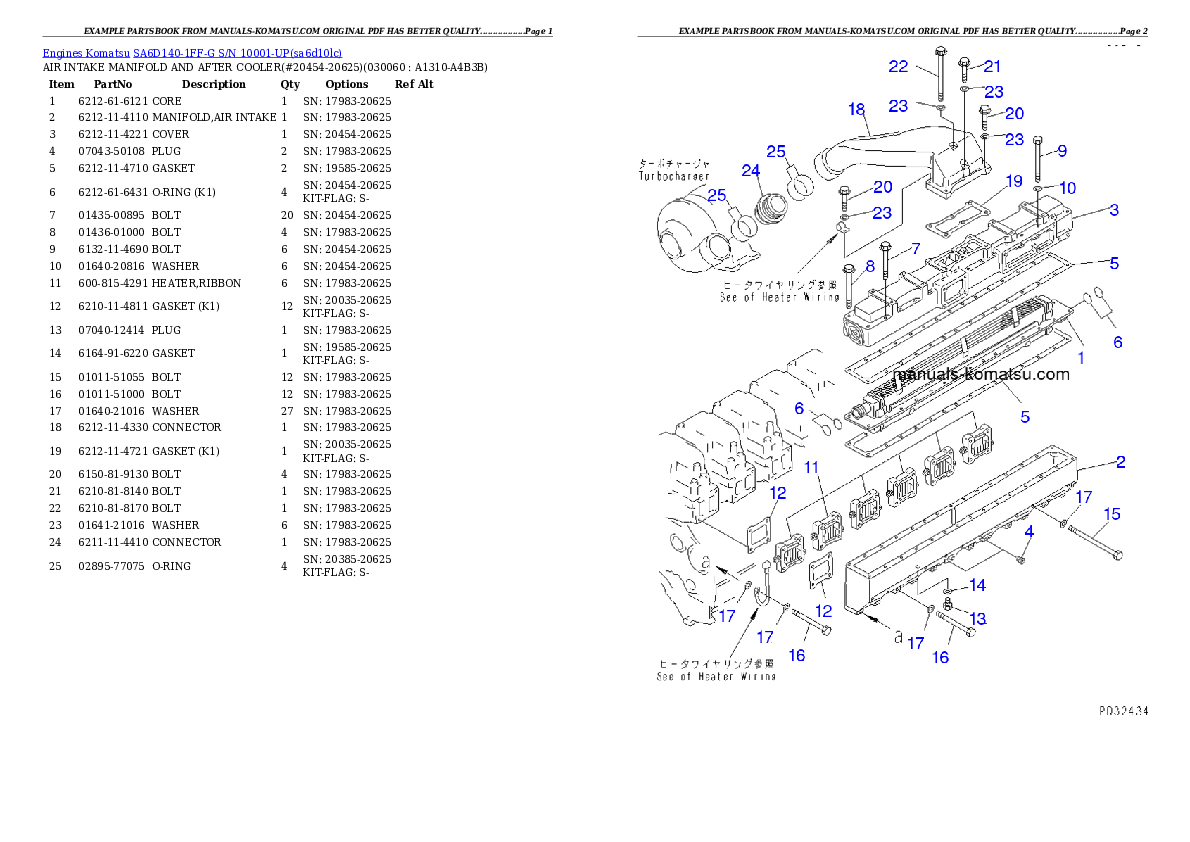 Protected: SA6D140-1FF-G S/N 10001-UP Partsbook