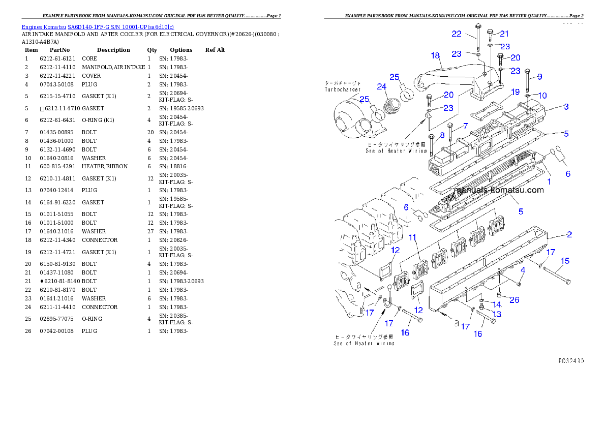 Protected: SA6D140-1FF-G S/N 10001-UP Partsbook
