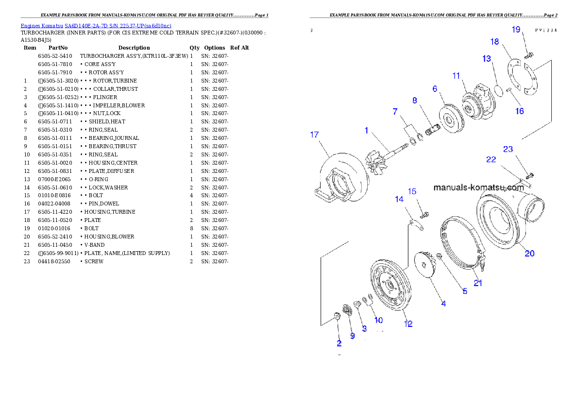 Protected: SA6D140E-2A-7D S/N 22537-UP Partsbook