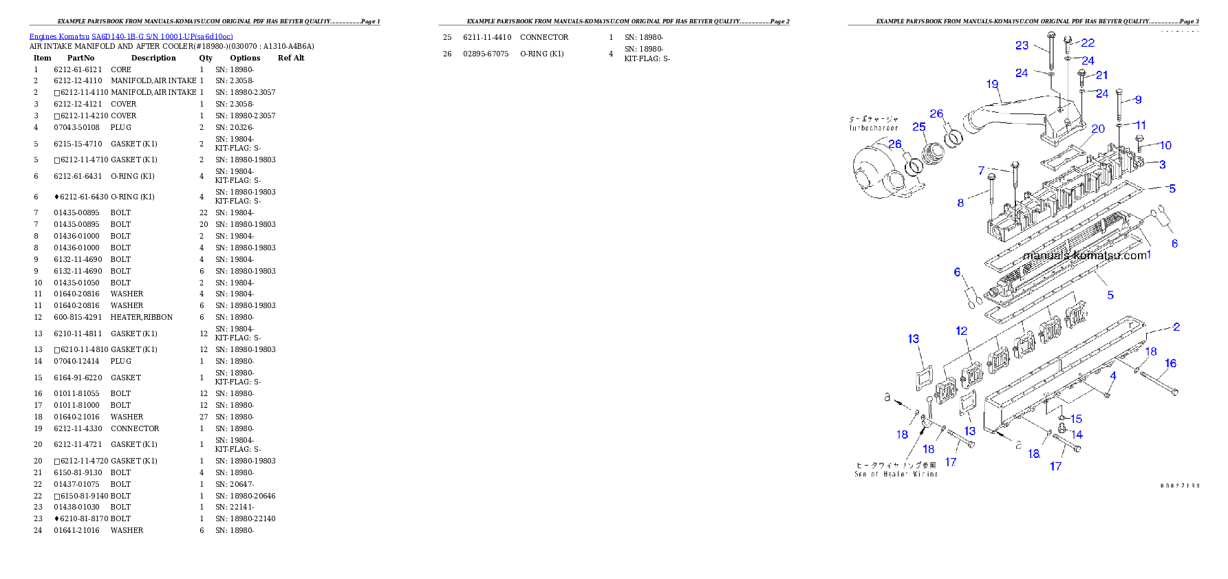 Protected: SA6D140-1B-G S/N 10001-UP Partsbook