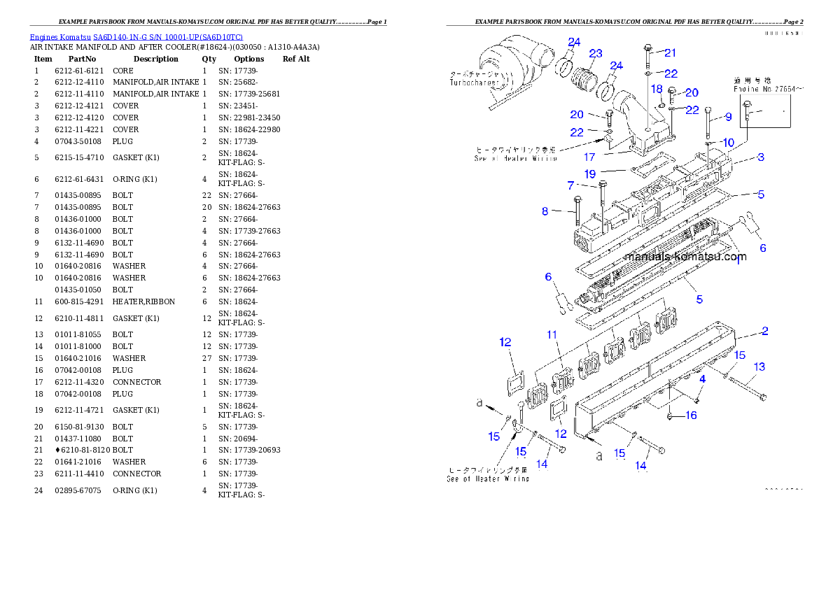 Protected: SA6D140-1N-G S/N 10001-UP Partsbook