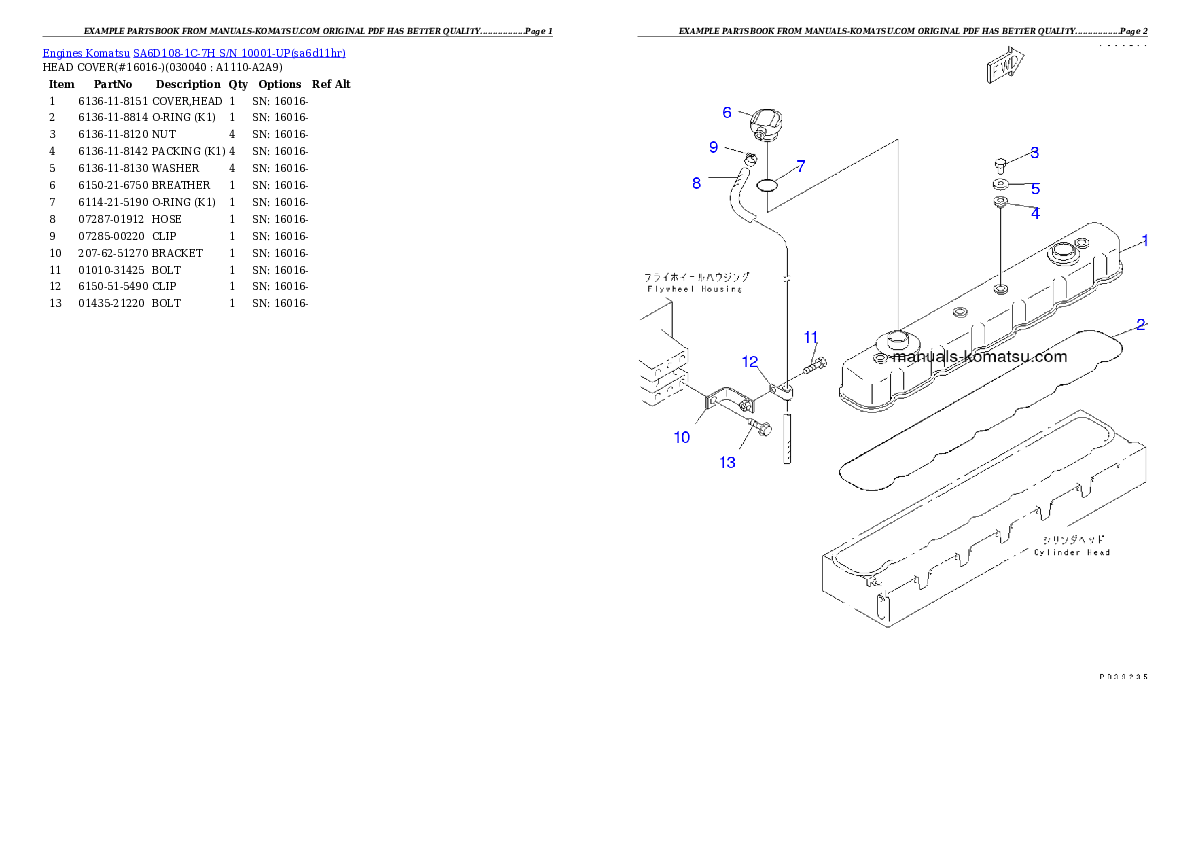 Protected: SA6D108-1C-7H S/N 10001-UP Partsbook