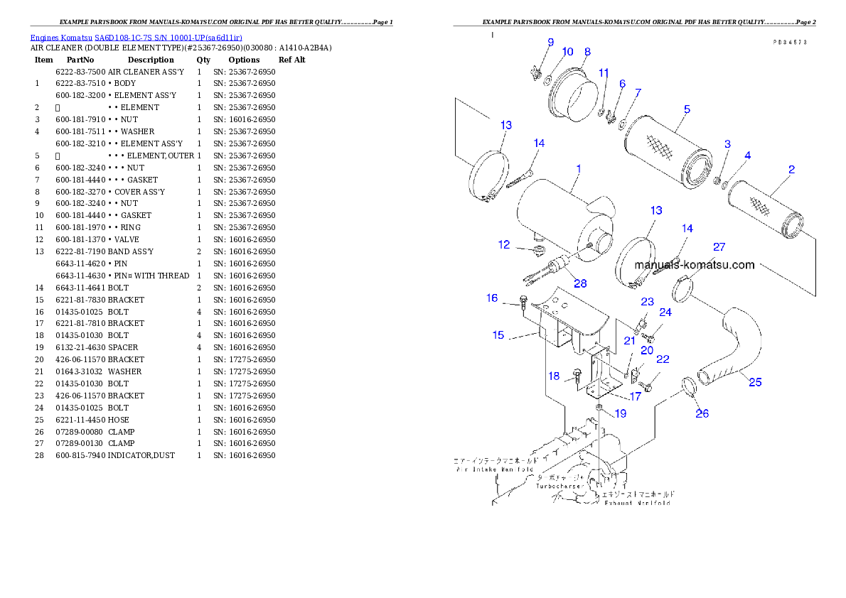 Protected: SA6D108-1C-7S S/N 10001-UP Partsbook