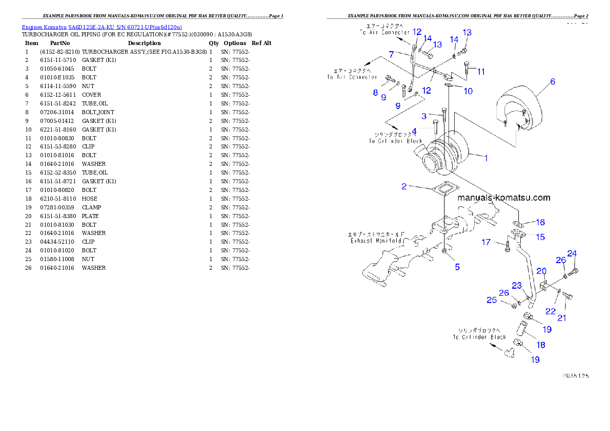 Protected: SA6D125E-2A-KU S/N 60721-UP Partsbook