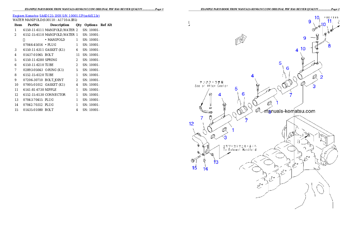 Protected: SA6D125-1HH S/N 10001-UP Partsbook