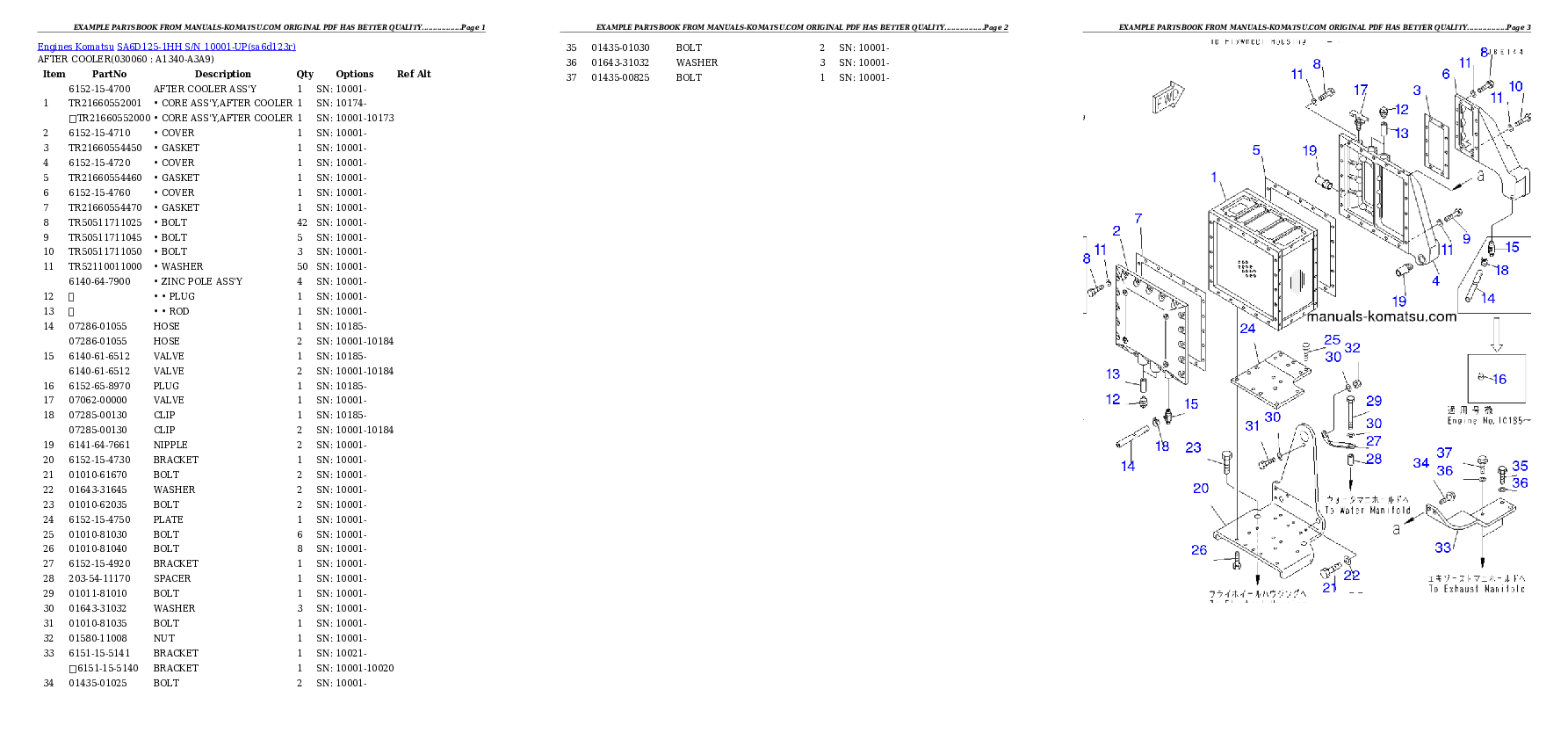 Protected: SA6D125-1HH S/N 10001-UP Partsbook