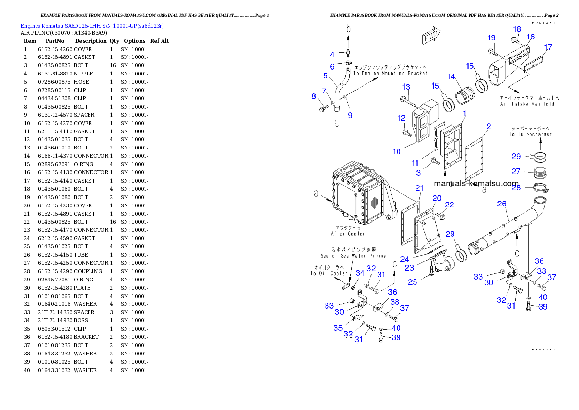 Protected: SA6D125-1HH S/N 10001-UP Partsbook