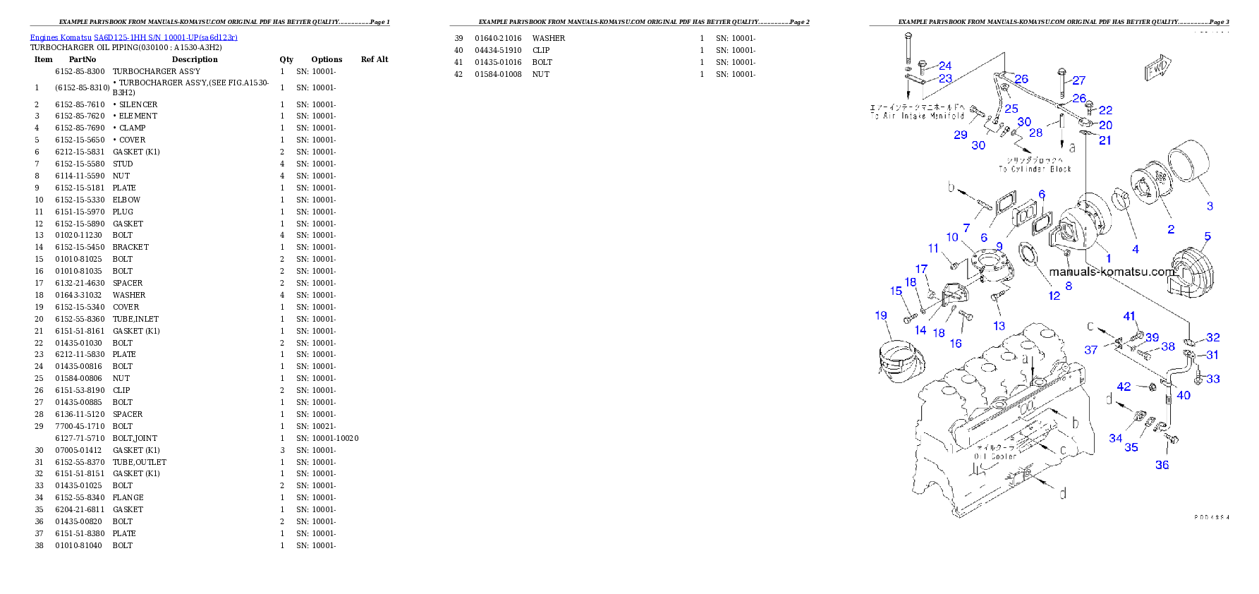 Protected: SA6D125-1HH S/N 10001-UP Partsbook