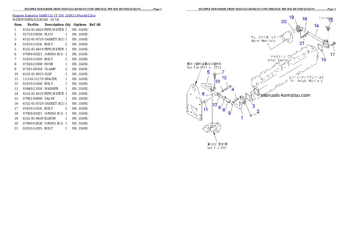 Protected: SA6D125-1T S/N 31492-UP Partsbook