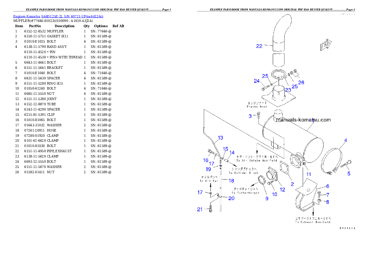 Protected: SA6D125E-2L S/N 60721-UP Partsbook