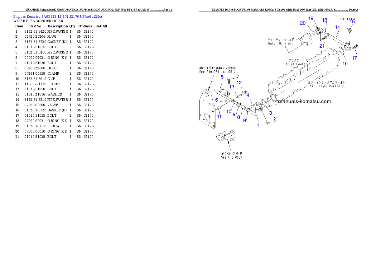 Protected: SA6D125-1S S/N 32170-UP Partsbook