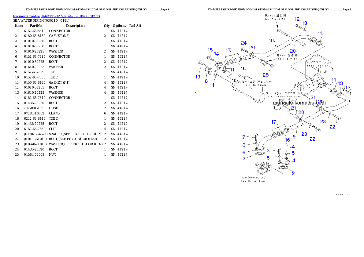 Protected: SA6D125-1Z S/N 44217-UP Partsbook